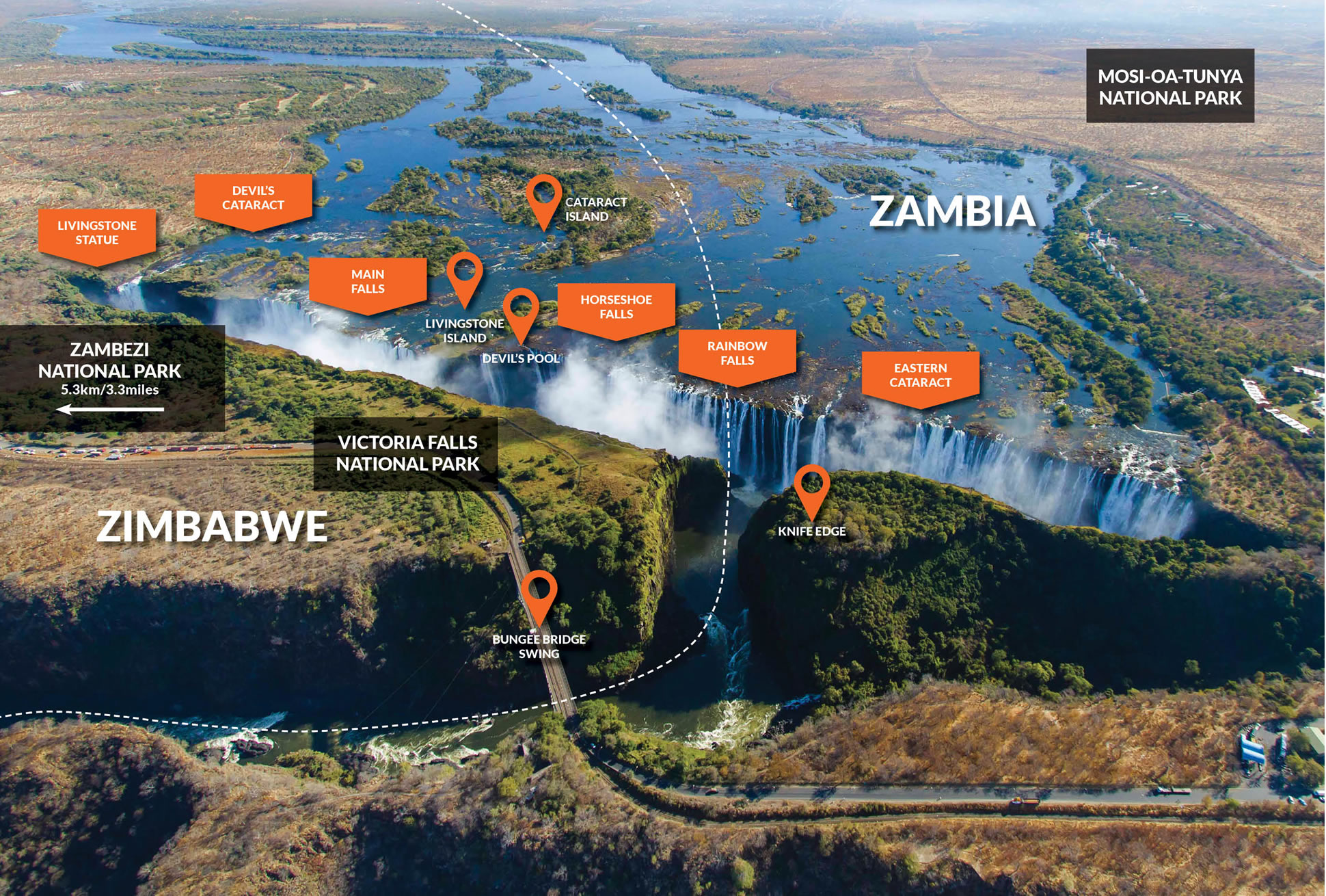 Victoria Falls